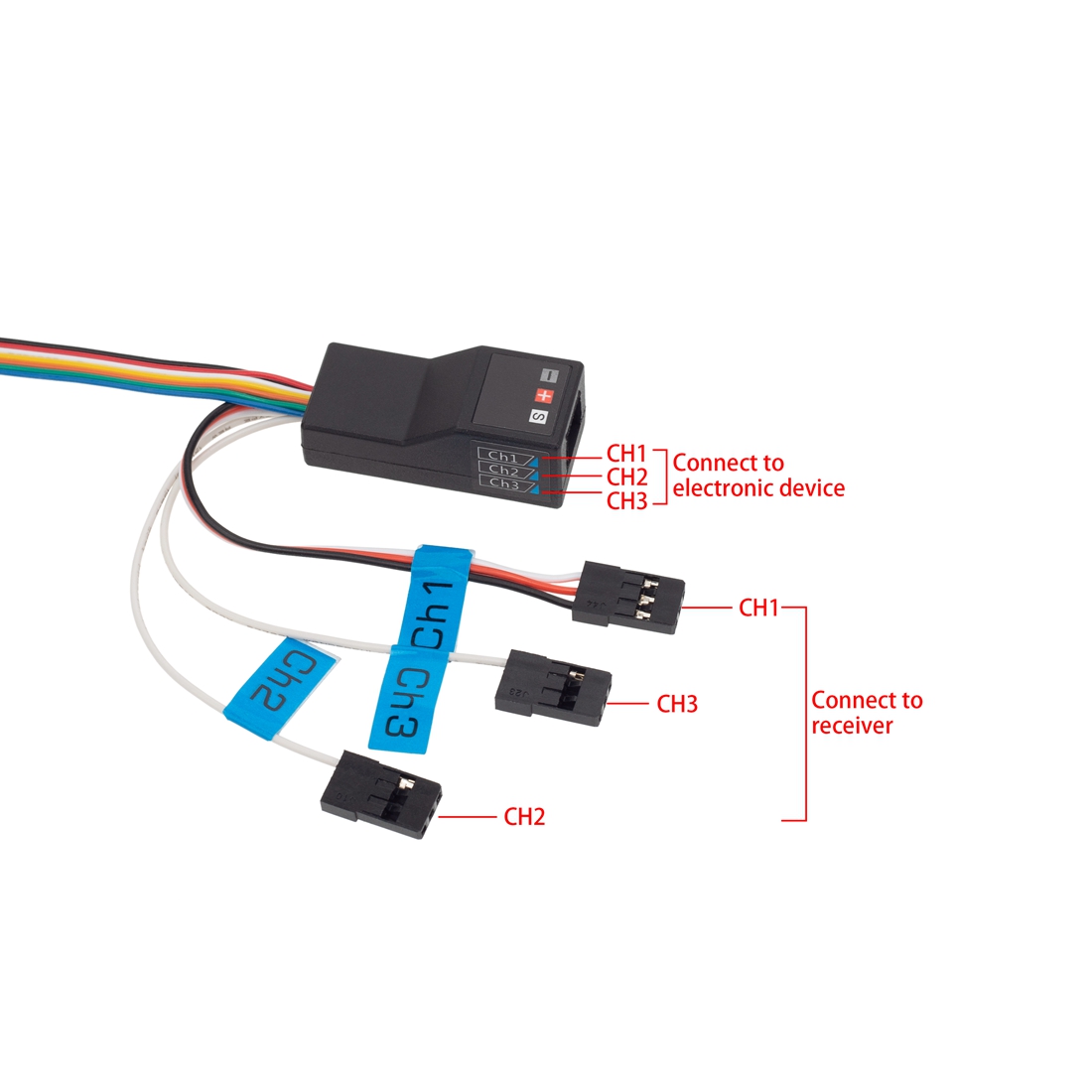 LED Lichtsysteem Voor- en Acht - Rc Hobby Wire recensie en prijs